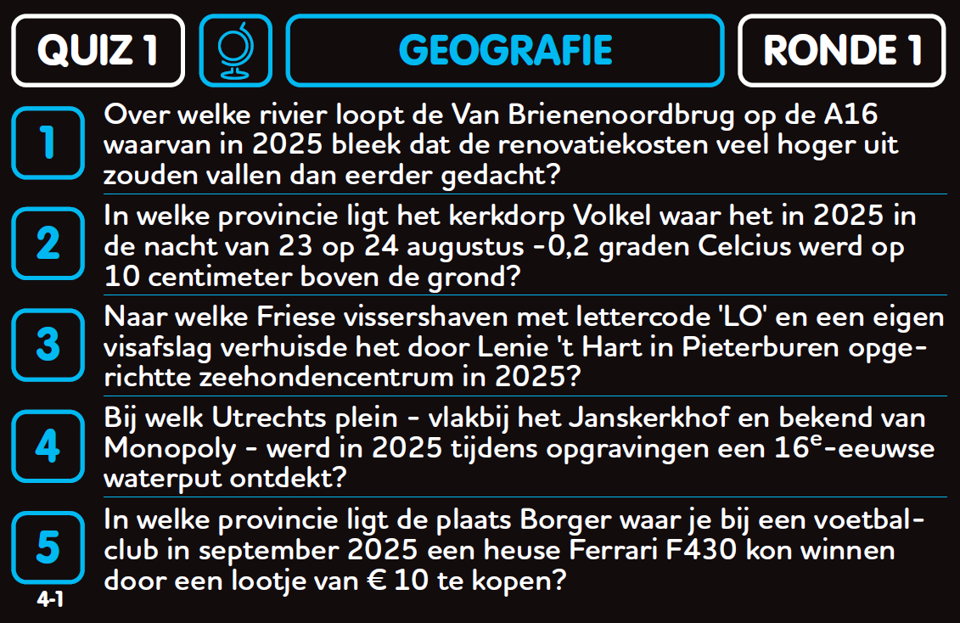 Pubquiz over 2025! (editie #4)