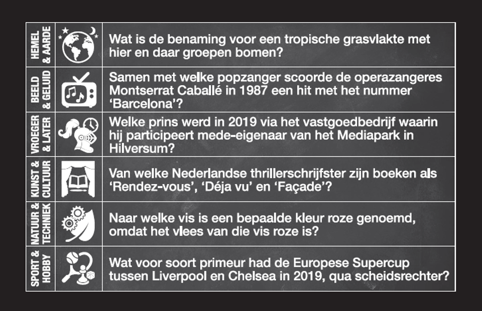 Vragen & Antwoorden #10