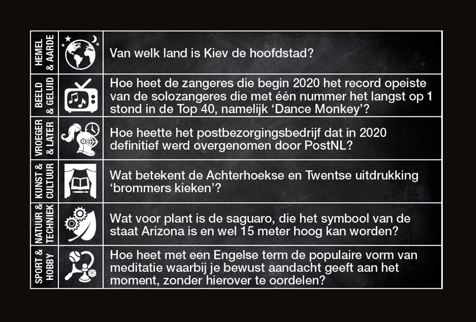 Vragen & Antwoorden #11