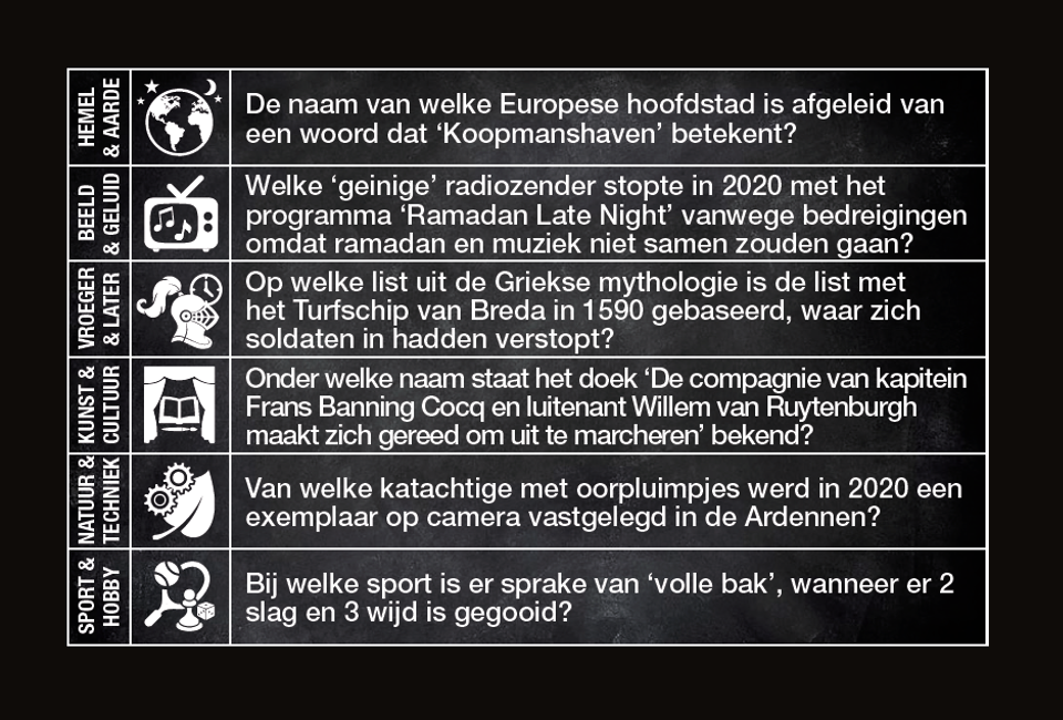 Vragen & Antwoorden #12