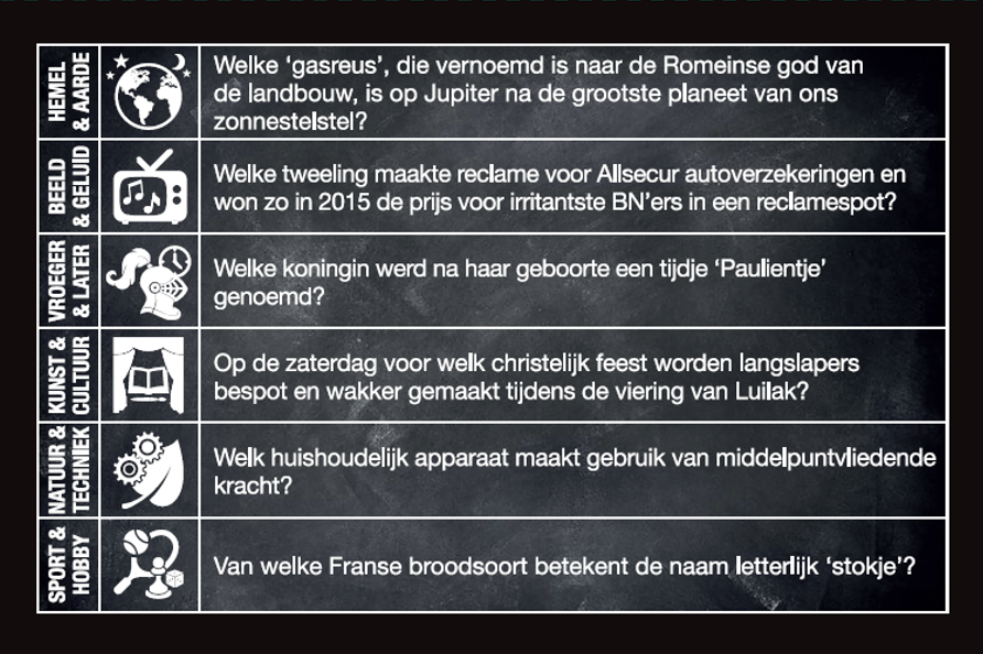 Vragen & Antwoorden #1