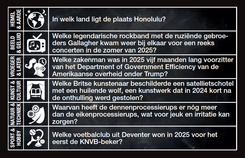 Vragen & Antwoorden #20 (2025 editie!)