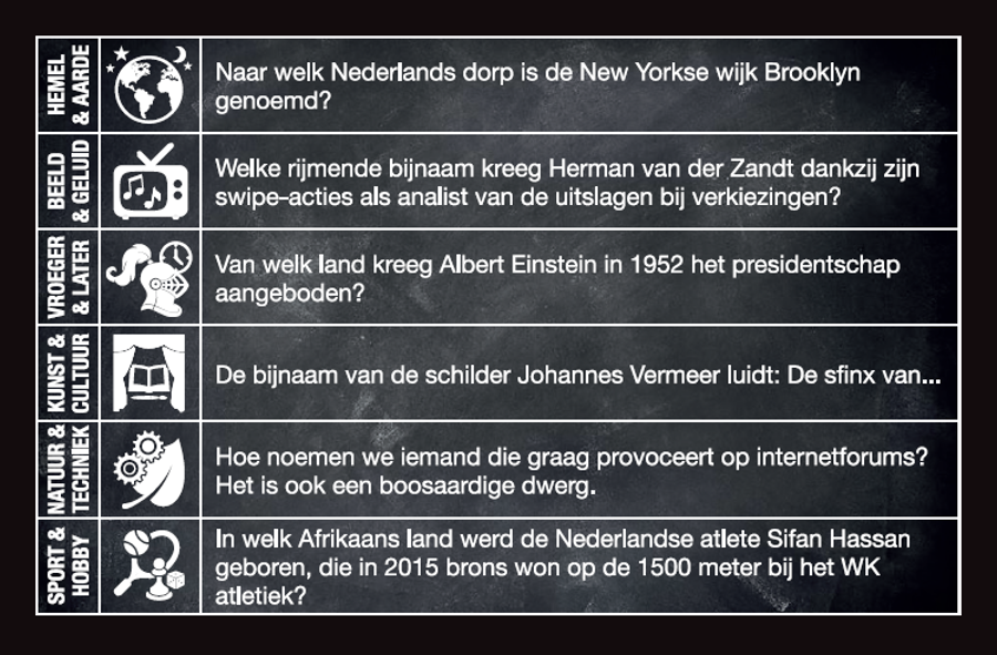 Vragen & Antwoorden #2