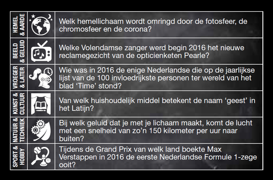 Vragen & Antwoorden #4