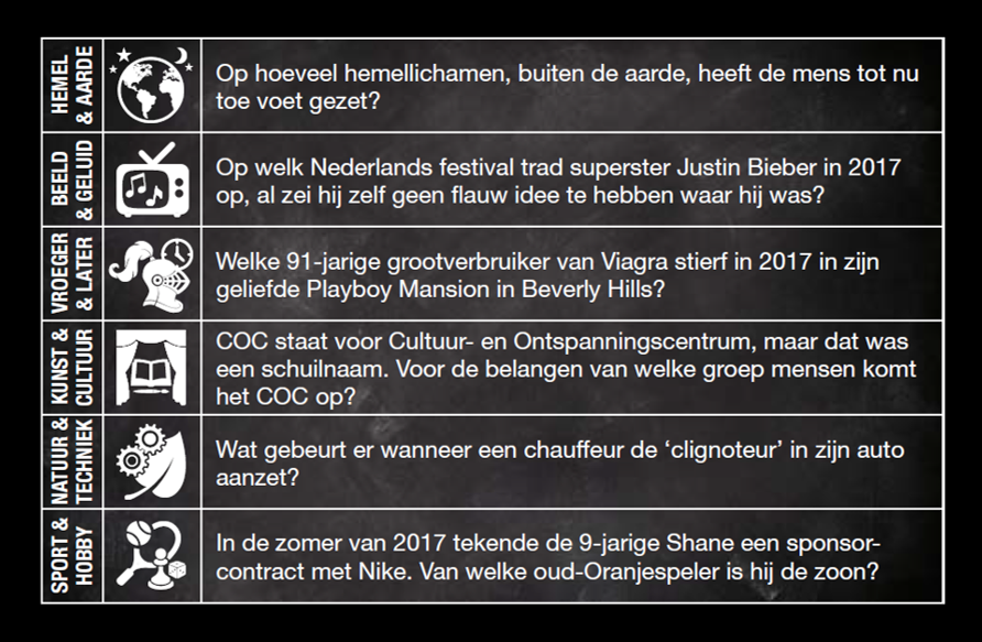 Vragen & Antwoorden #5