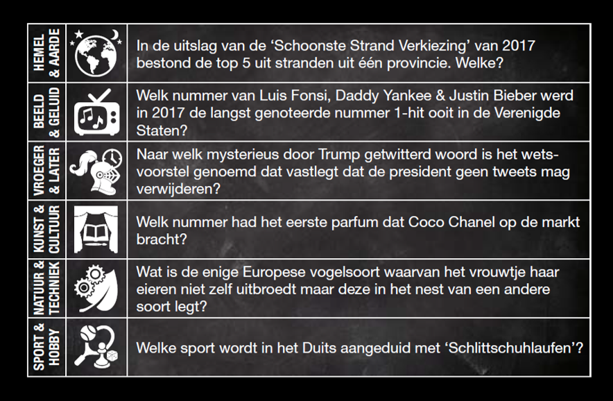 Vragen & Antwoorden #6
