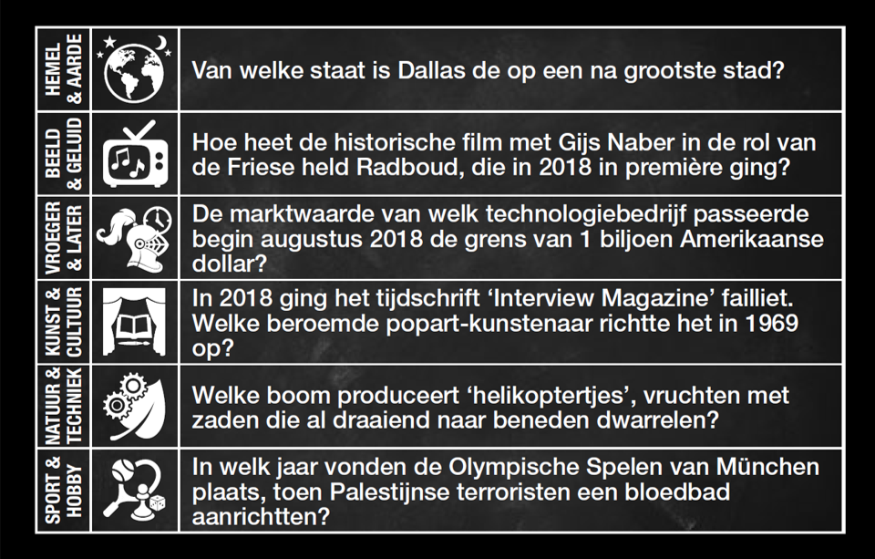 Vragen & Antwoorden #7