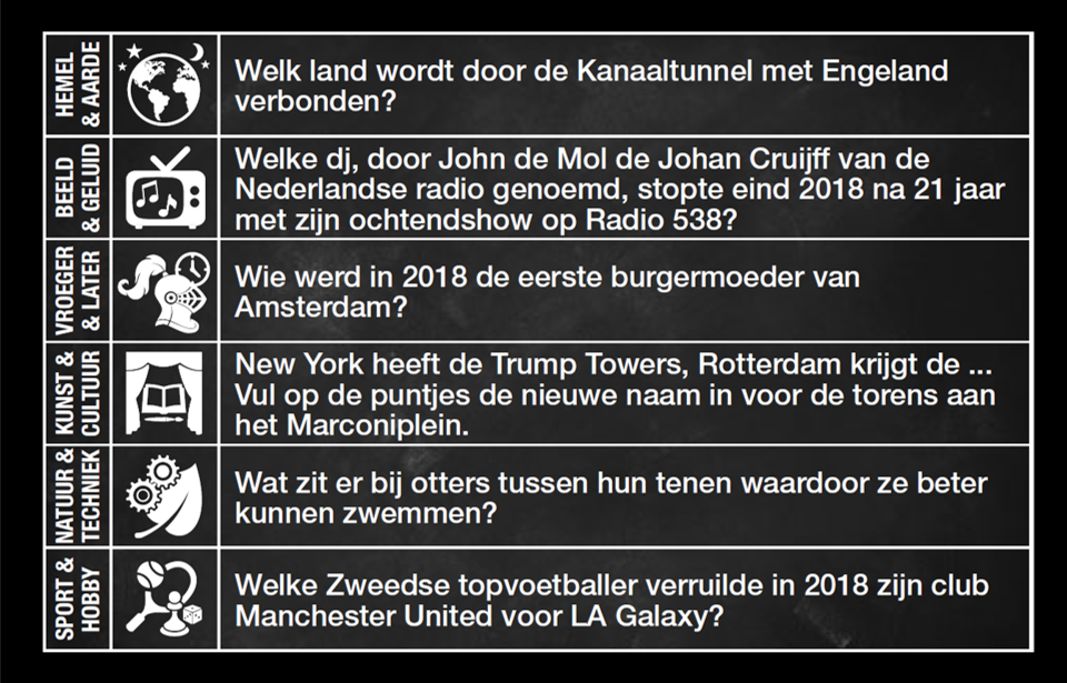 Vragen & Antwoorden #8