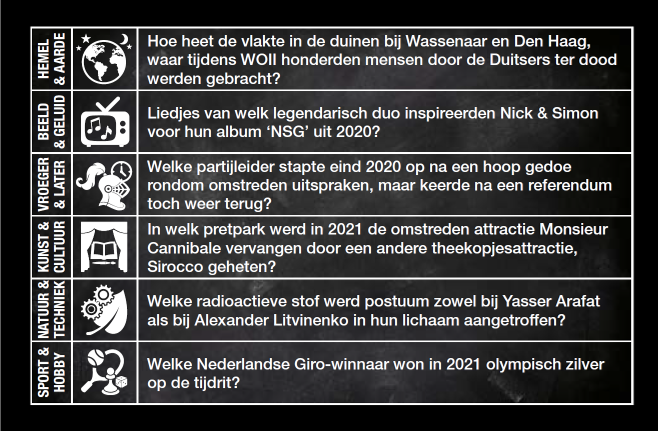 Vragen & Antwoorden #14