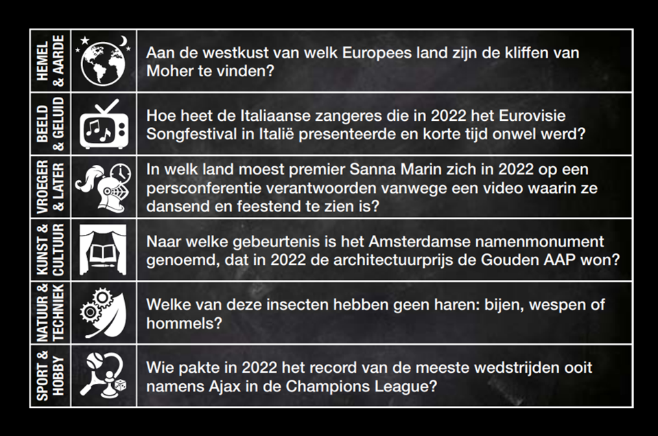 Vragen & Antwoorden #15