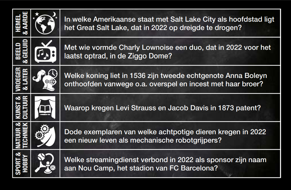 Vragen & Antwoorden #16
