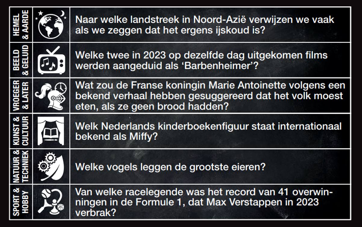 Vragen & Antwoorden #17