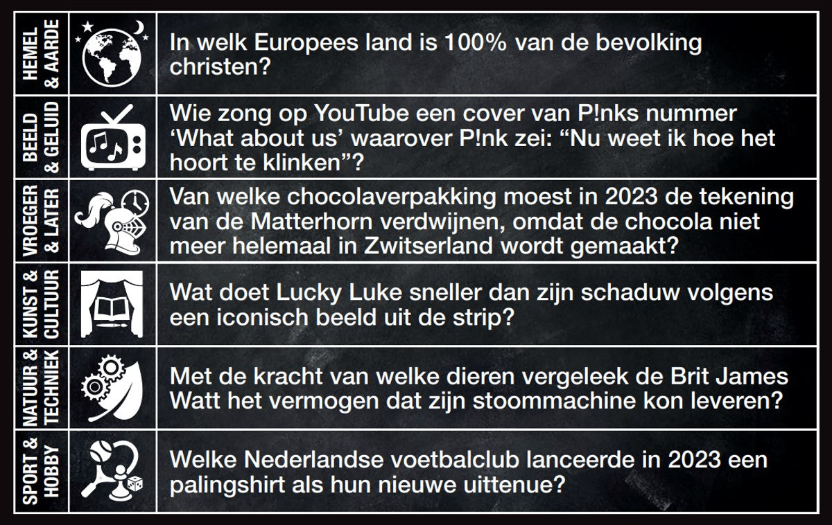 Vragen & Antwoorden #18