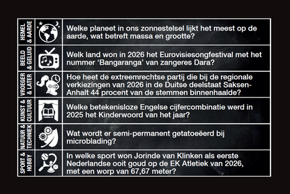 Vragen & Antwoorden #21 (2026 editie!)